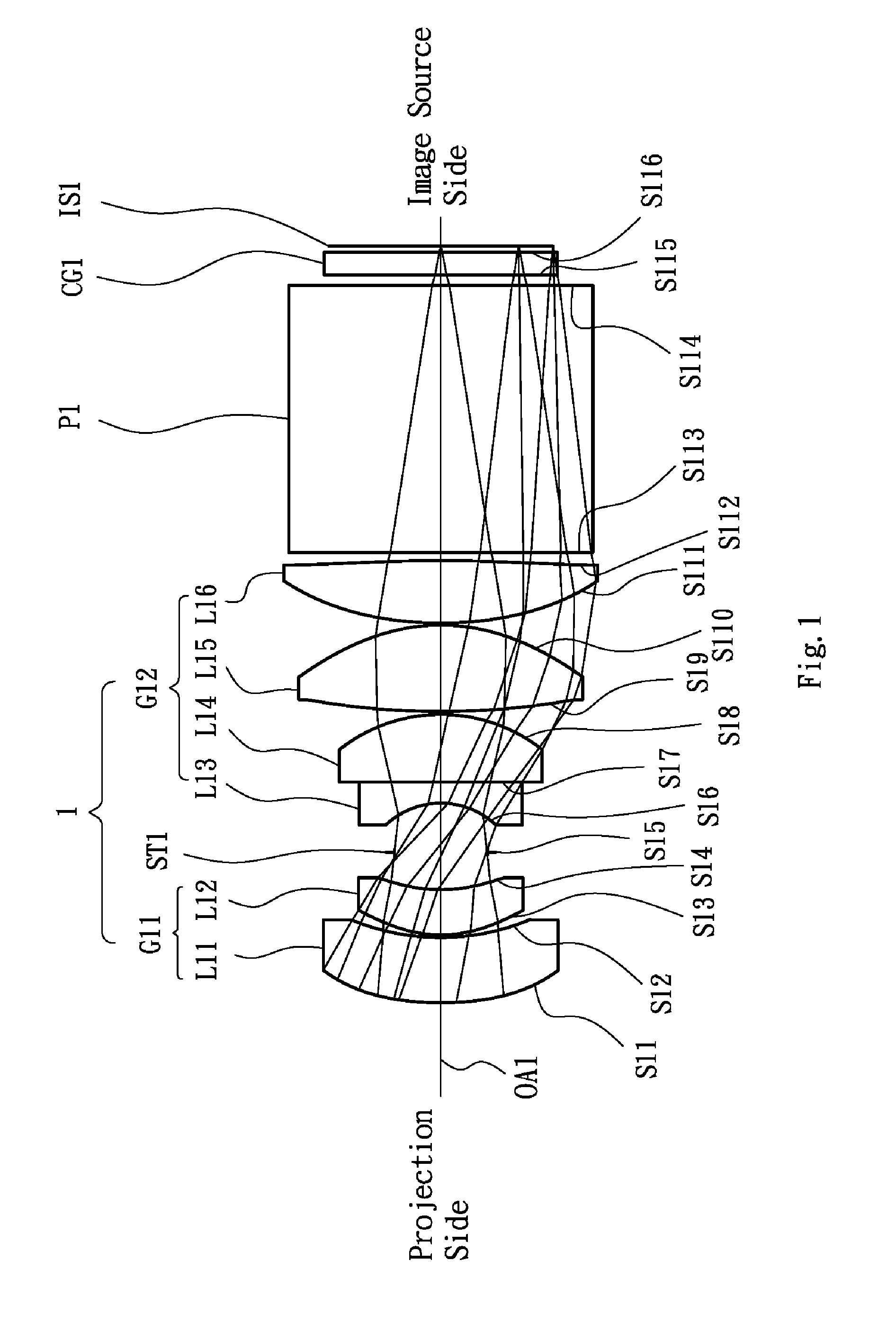 Projection Lens