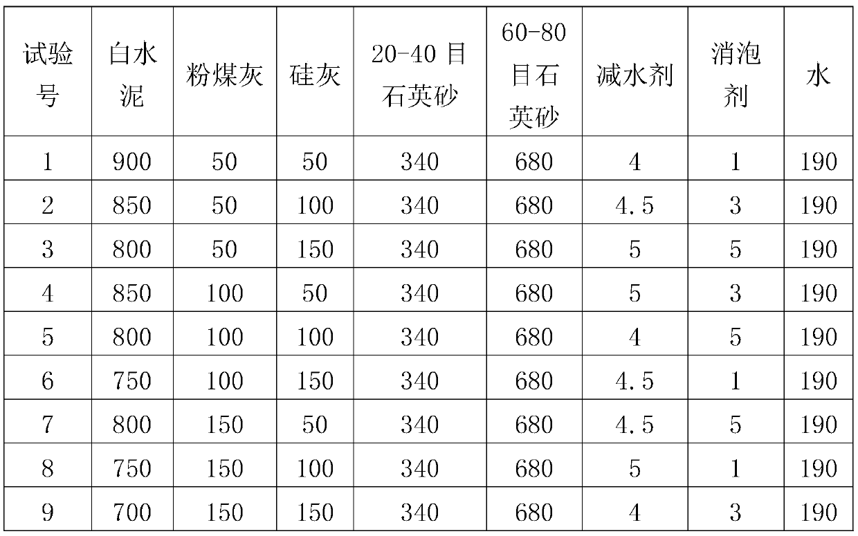 Anti-efflorescence inorganic artificial stone floor tile