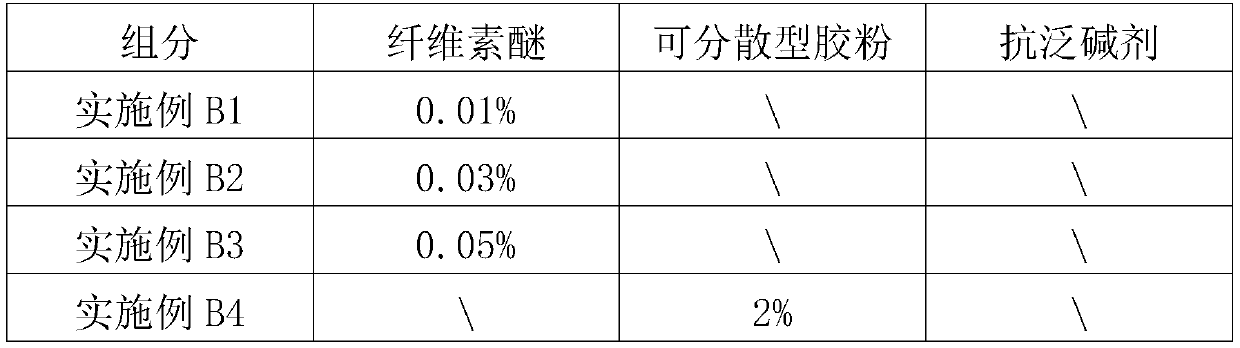 Anti-efflorescence inorganic artificial stone floor tile