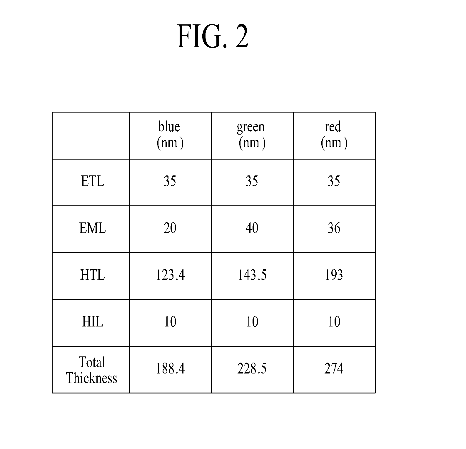 Organic light emitting device