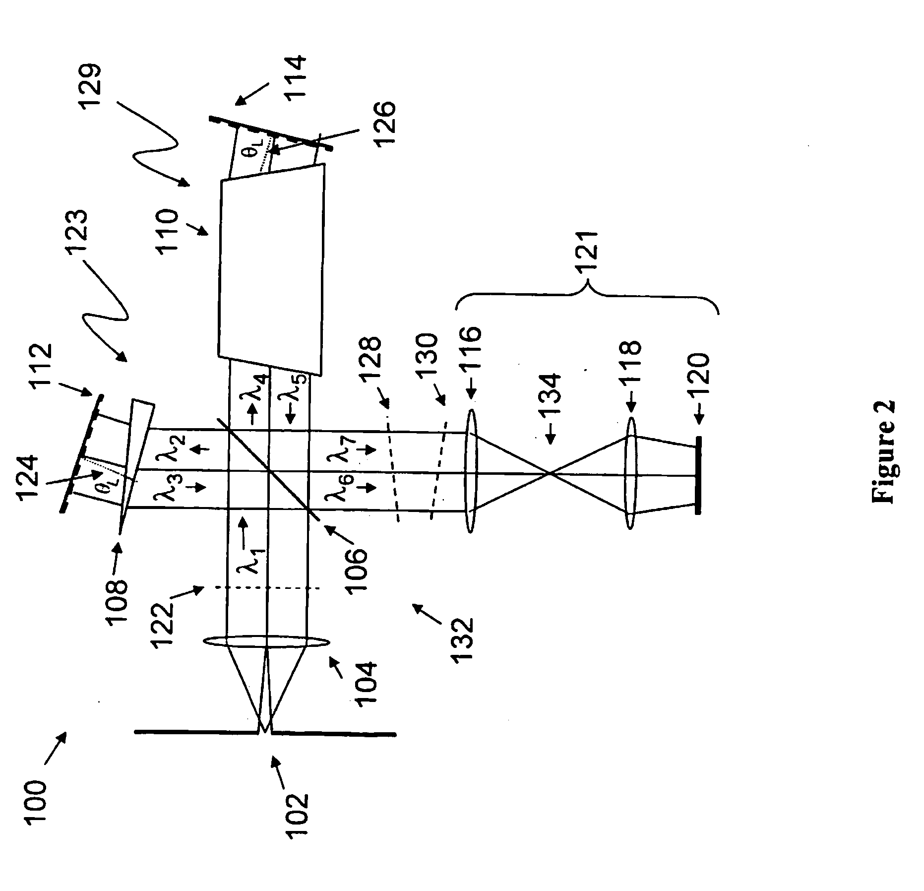 Doppler asymmetric spatial heterodyne spectroscopy