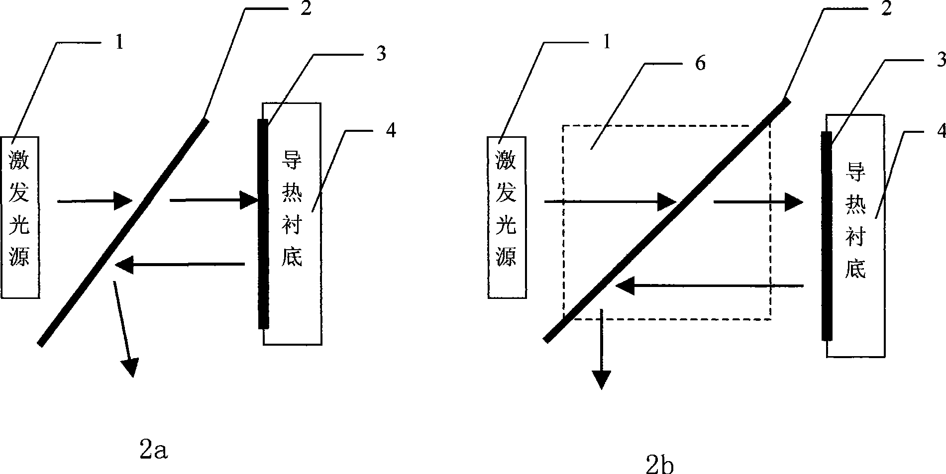 Light source structure for improving light conversion efficiency by fluorescent powder