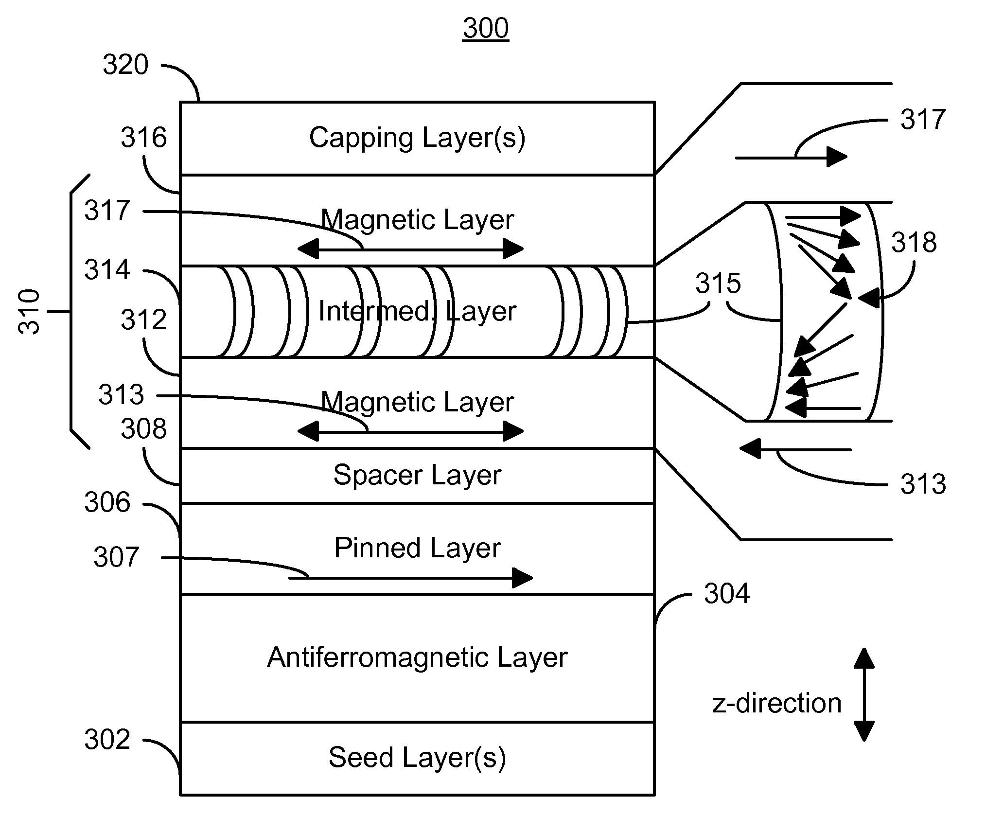 Method and system for providing domain wall assisted switching of magnetic elements and magnetic memories using such magnetic elements