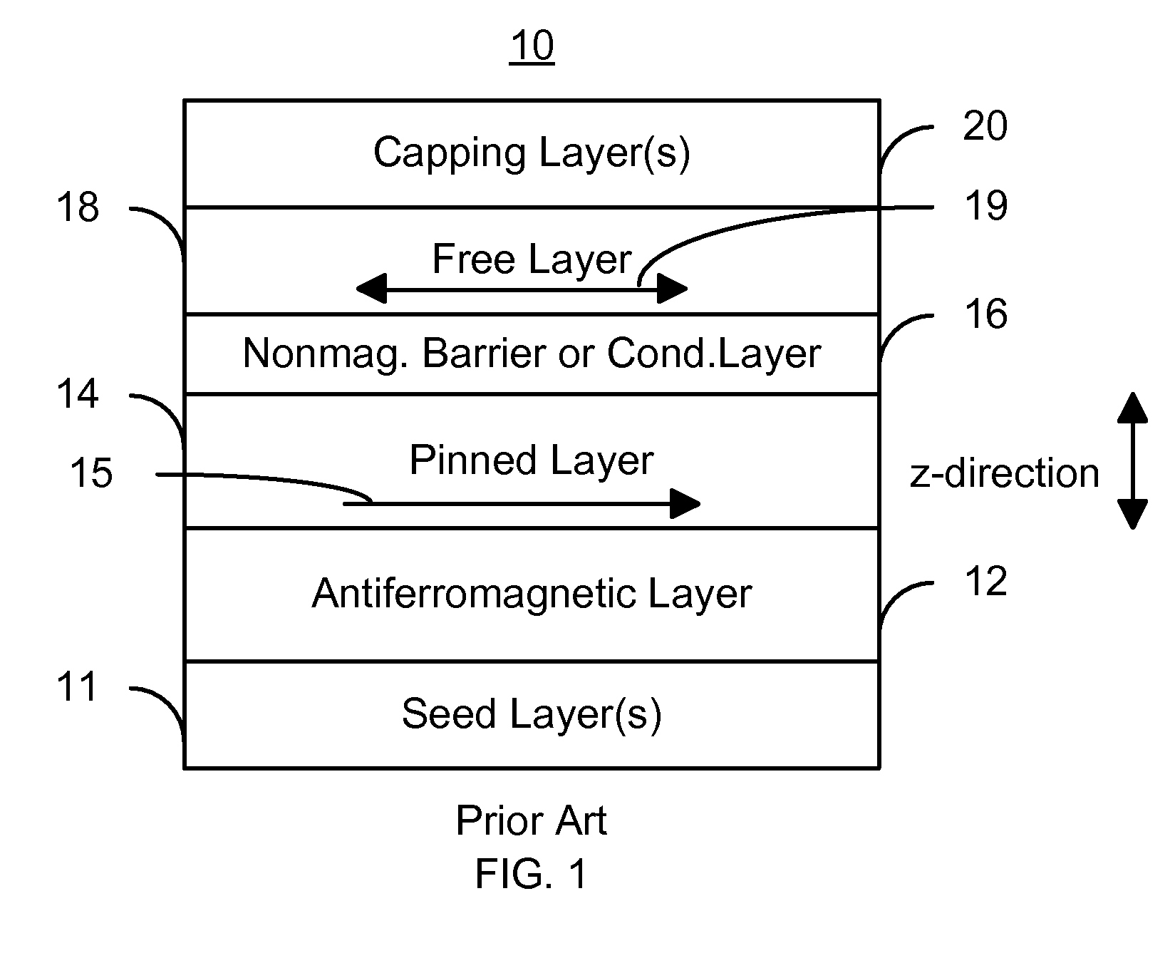 Method and system for providing domain wall assisted switching of magnetic elements and magnetic memories using such magnetic elements