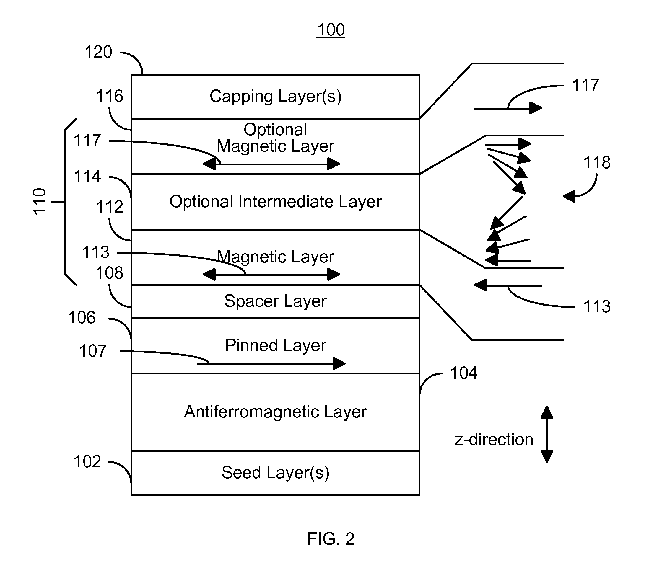 Method and system for providing domain wall assisted switching of magnetic elements and magnetic memories using such magnetic elements