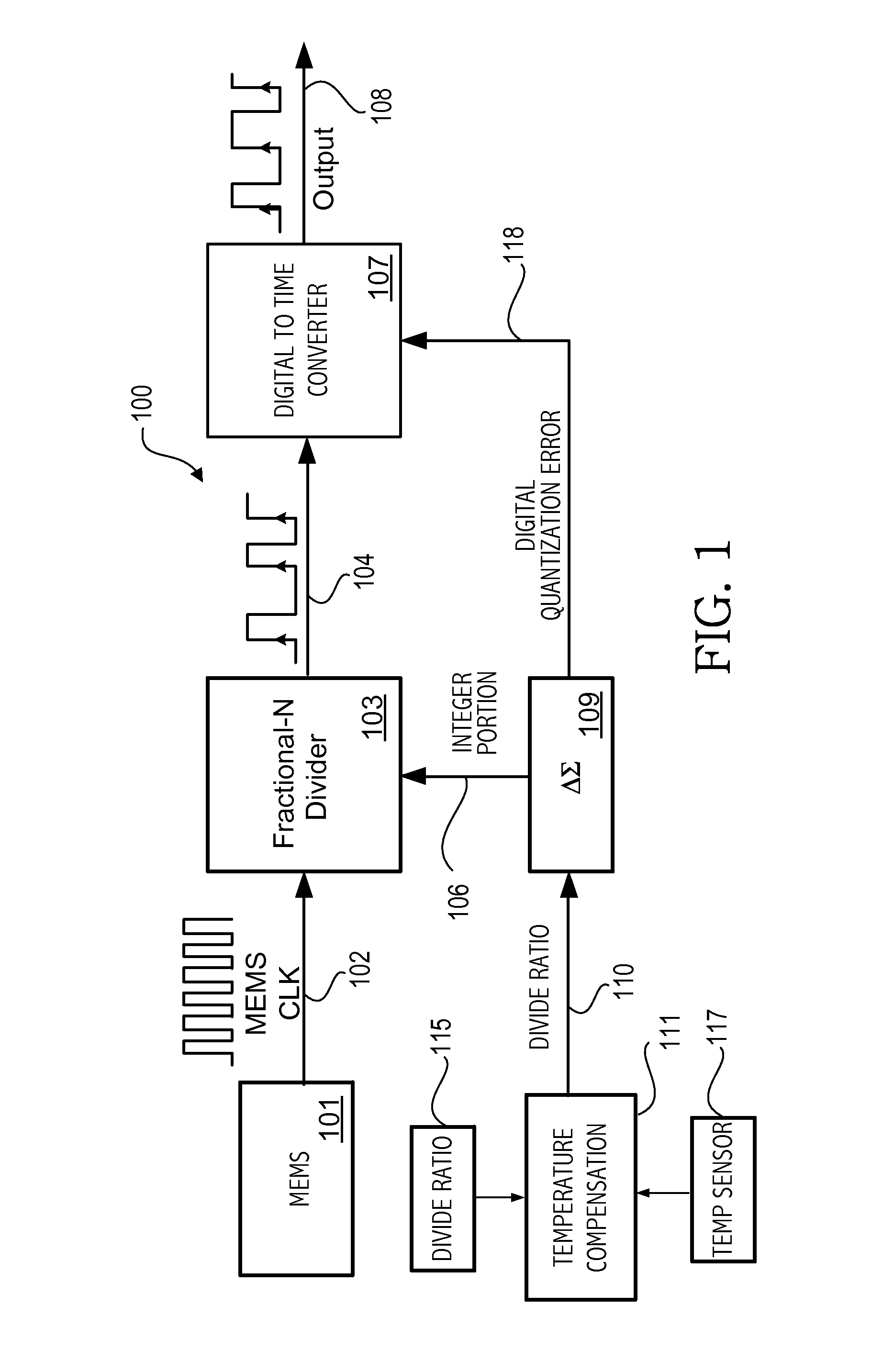 Time-interleaved digital-to-time converter