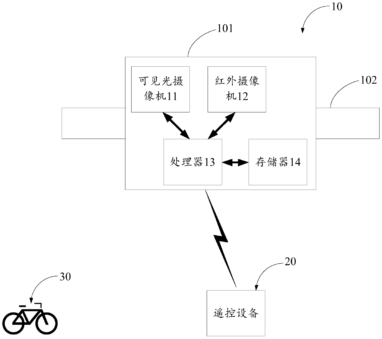 Target tracking method and device, and unmanned aerial vehicle