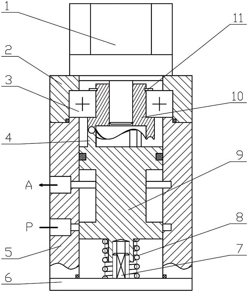 An adjustable high-speed linear stroke electric valve with end face cam