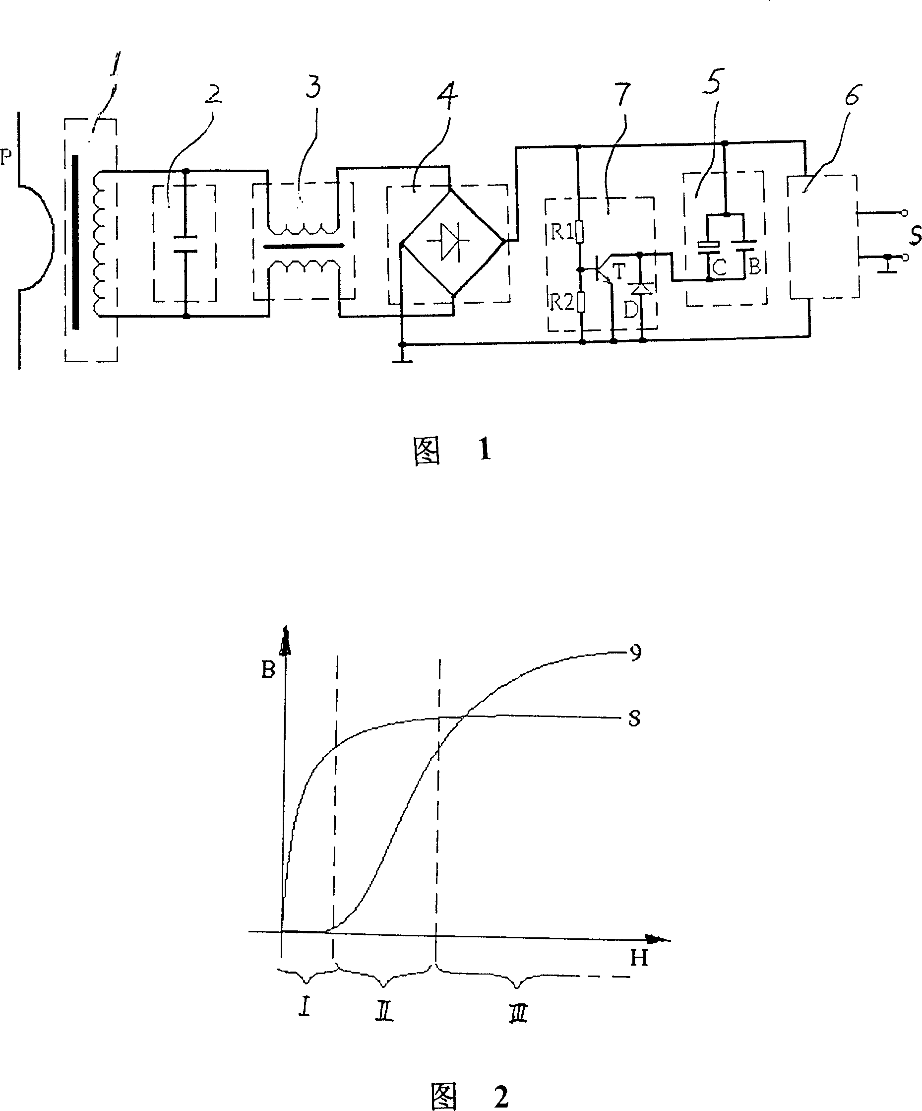 Self-activating power device gaining energy from power line magnetic field