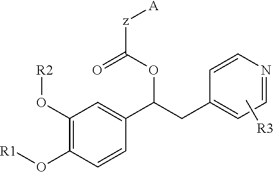 Derivatives of 1-phenyl-2-pyridinyl alkyl alcohols as phosphodiesterase inhibitors