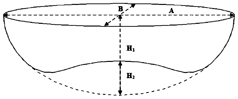 Sheet metal part die-free machining method