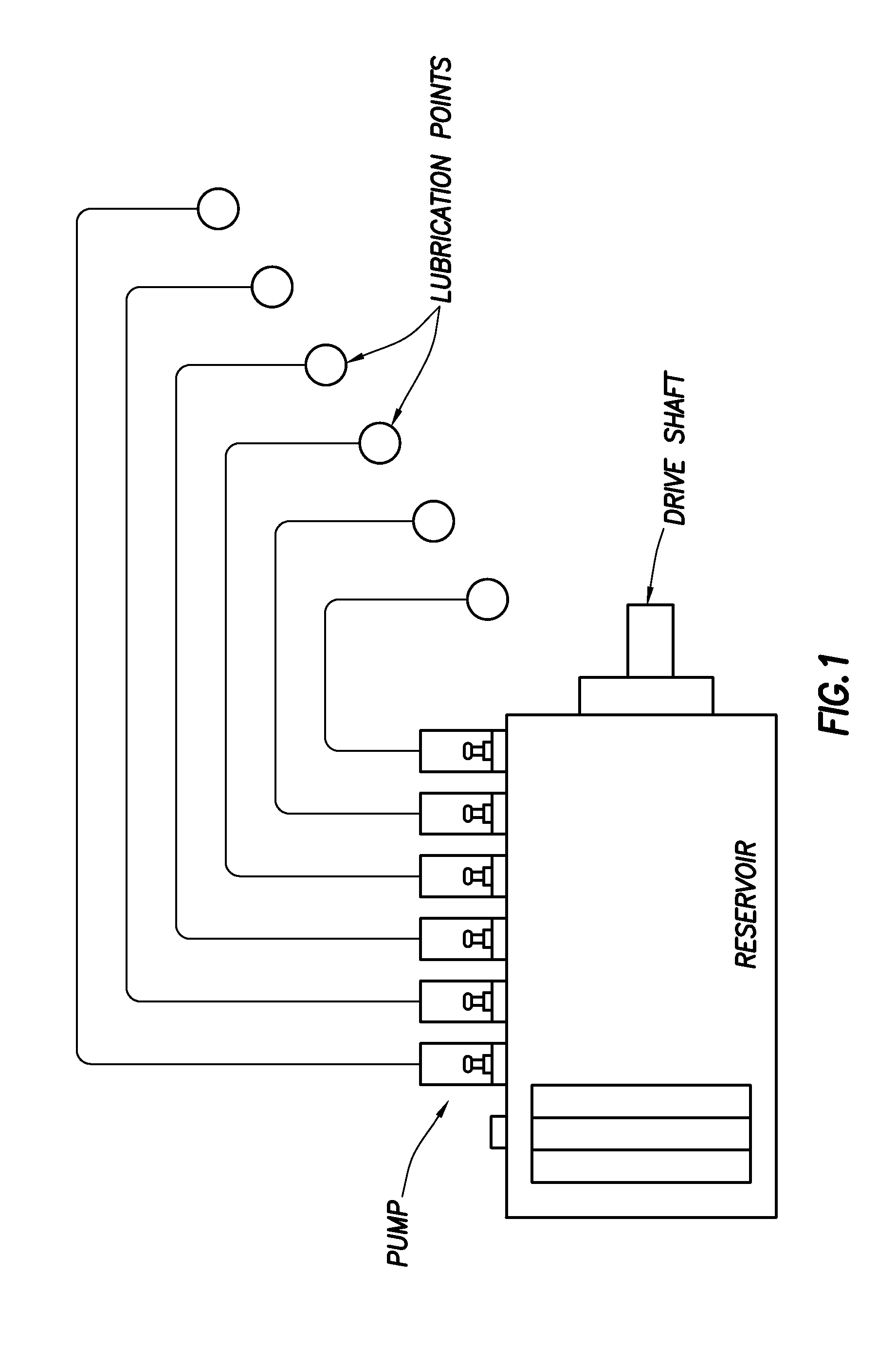 High pressure lubrication system