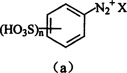 Method for preparing organic pigment of red benzimidazolones