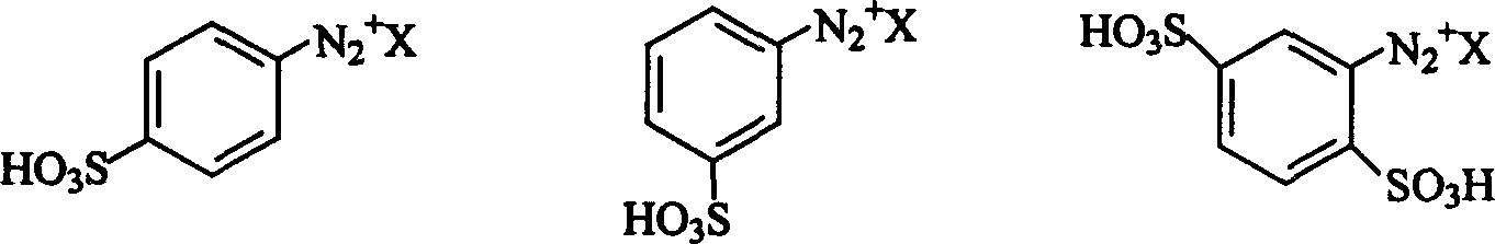 Method for preparing organic pigment of red benzimidazolones