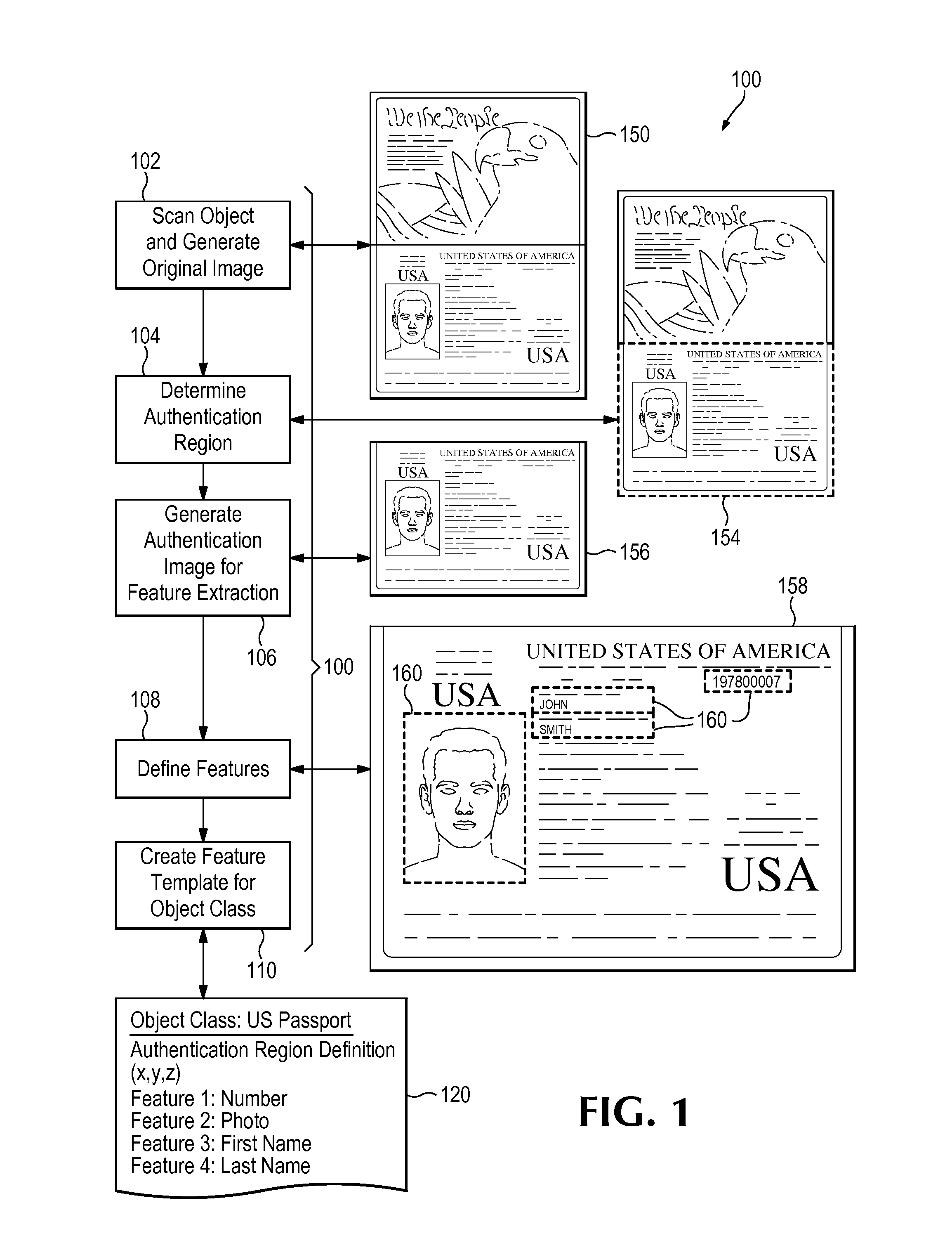 Digital fingerprinting object authentication and Anti-counterfeiting system