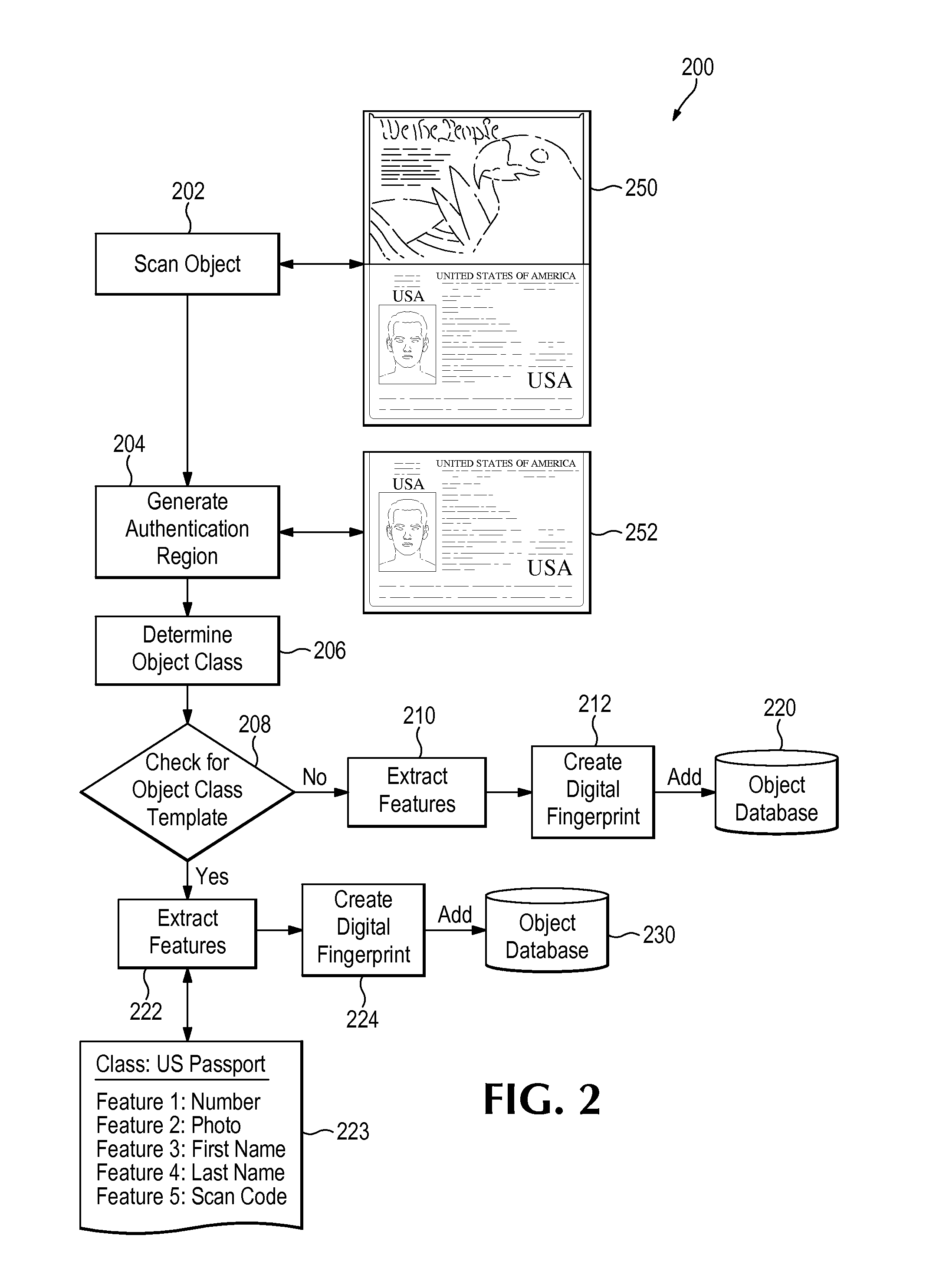 Digital fingerprinting object authentication and Anti-counterfeiting system