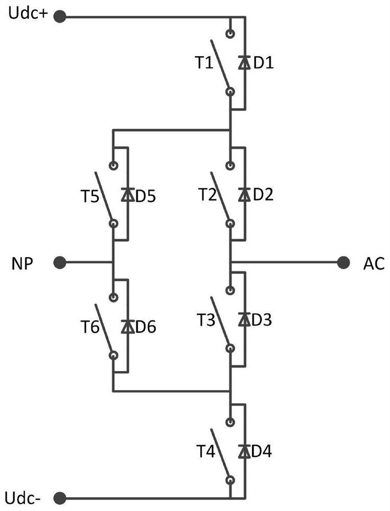 Shutdown wave sealing control method and application device of multi-level inverter circuit