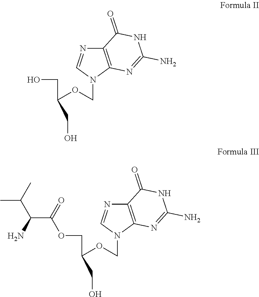 Methods and synergic compositions for treating viral infections