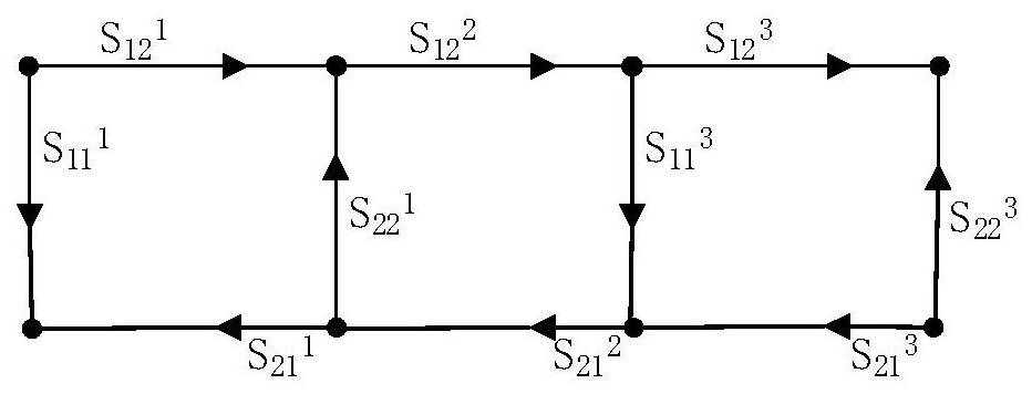 High-speed digital oscilloscope bandwidth calibration test device and test method