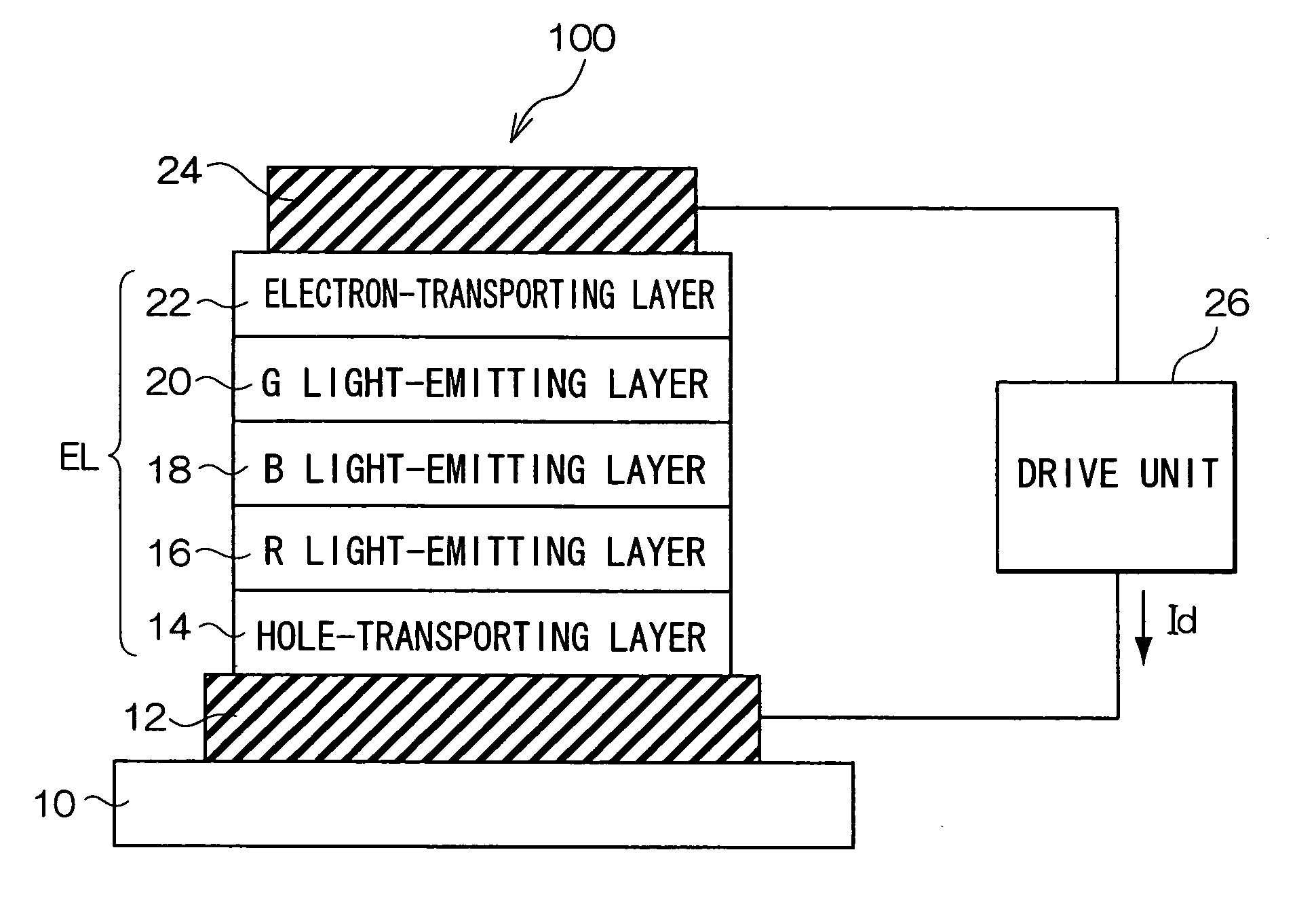 Organic Electroluminescent Device Allowing Adjustment of Chromaticity