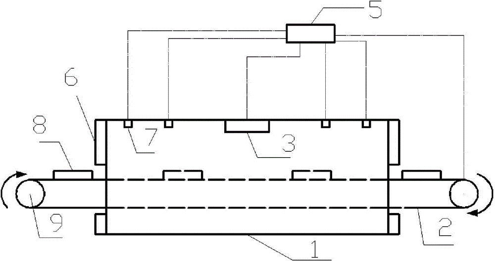 Drying device for intelligent preheating area temperature distribution control