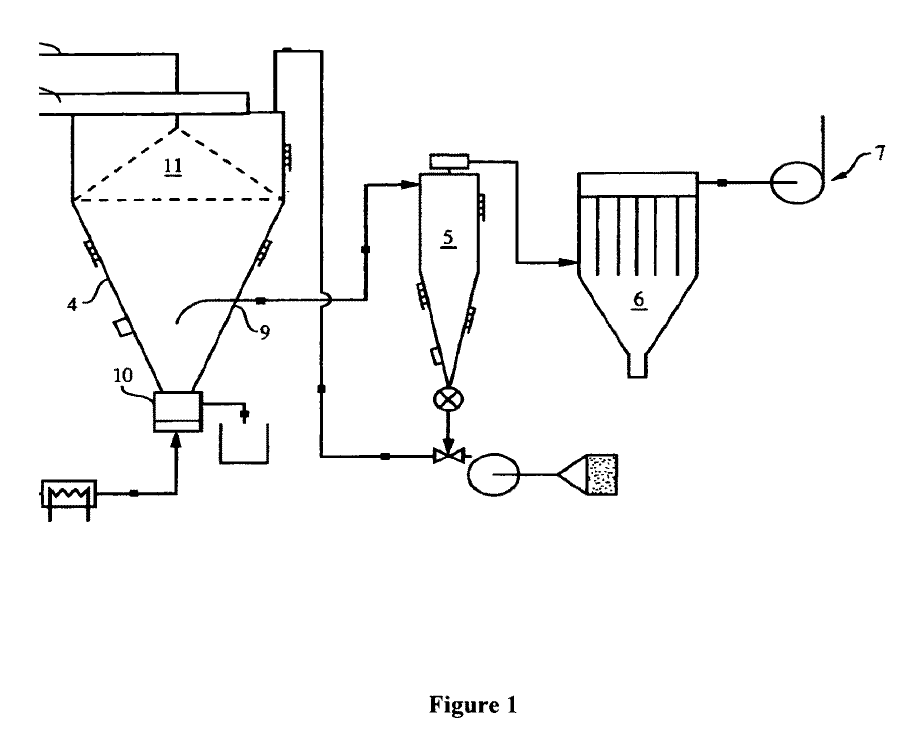 Highly compactable and durable direct compression excipients and excipient systems