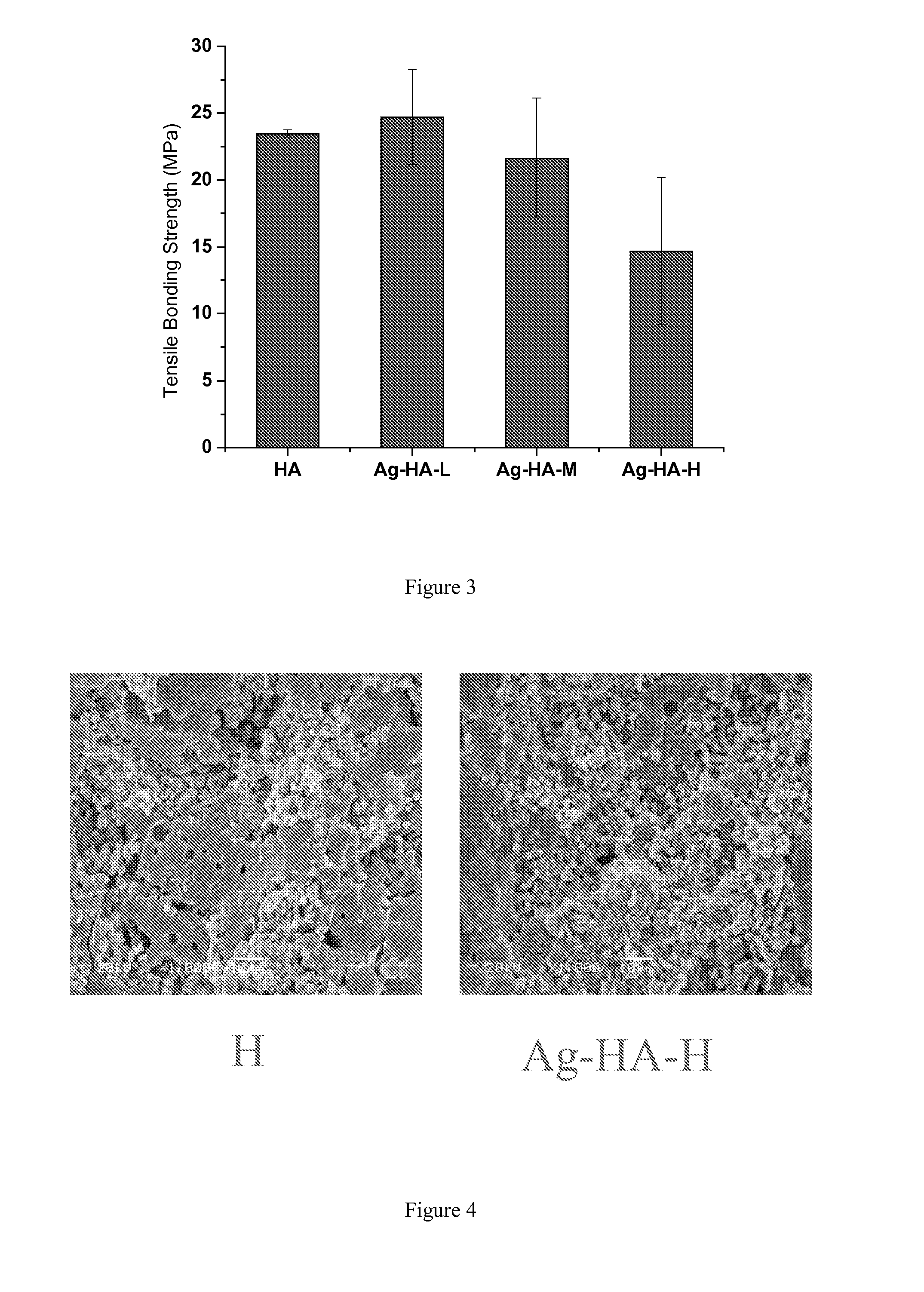 Coating and coating method