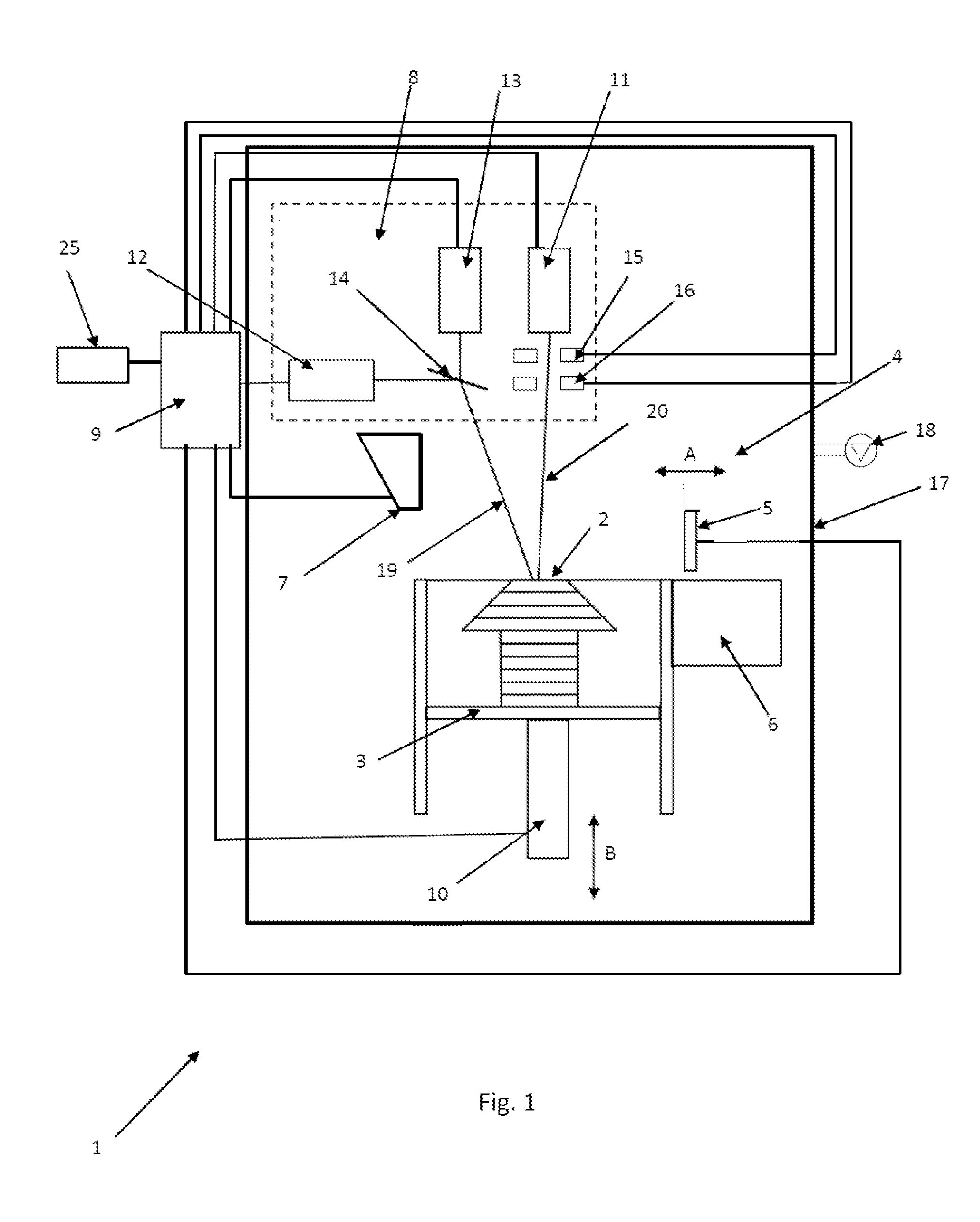 Method and apparatus for producing three-dimensional objects with improved properties