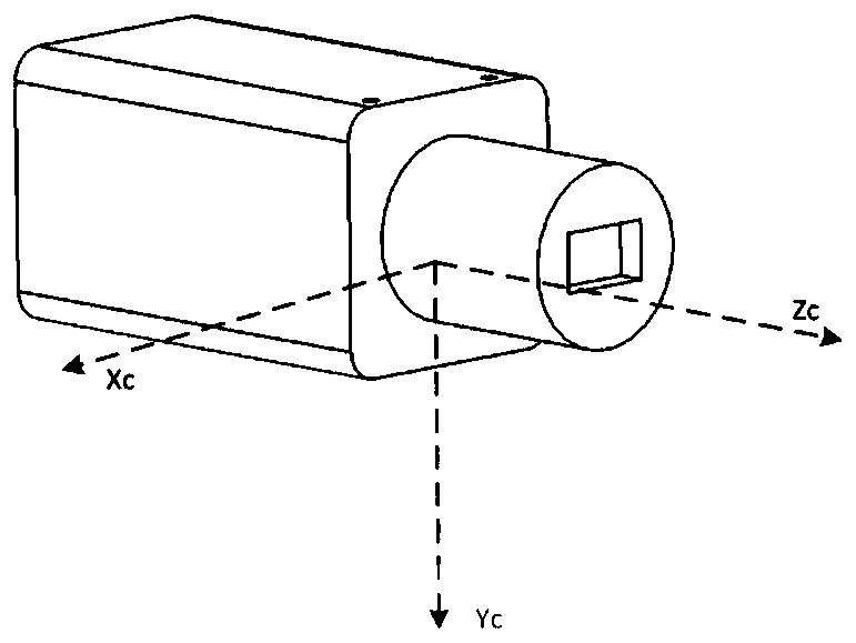 Inertial measurement unit and geomagnetic sensor integral calibration device and calibration method