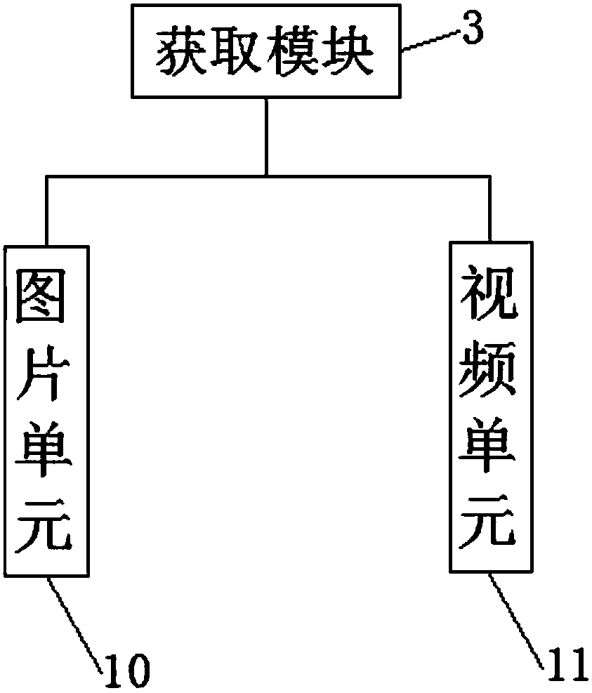 A scoring system and method based on vegetable recognition