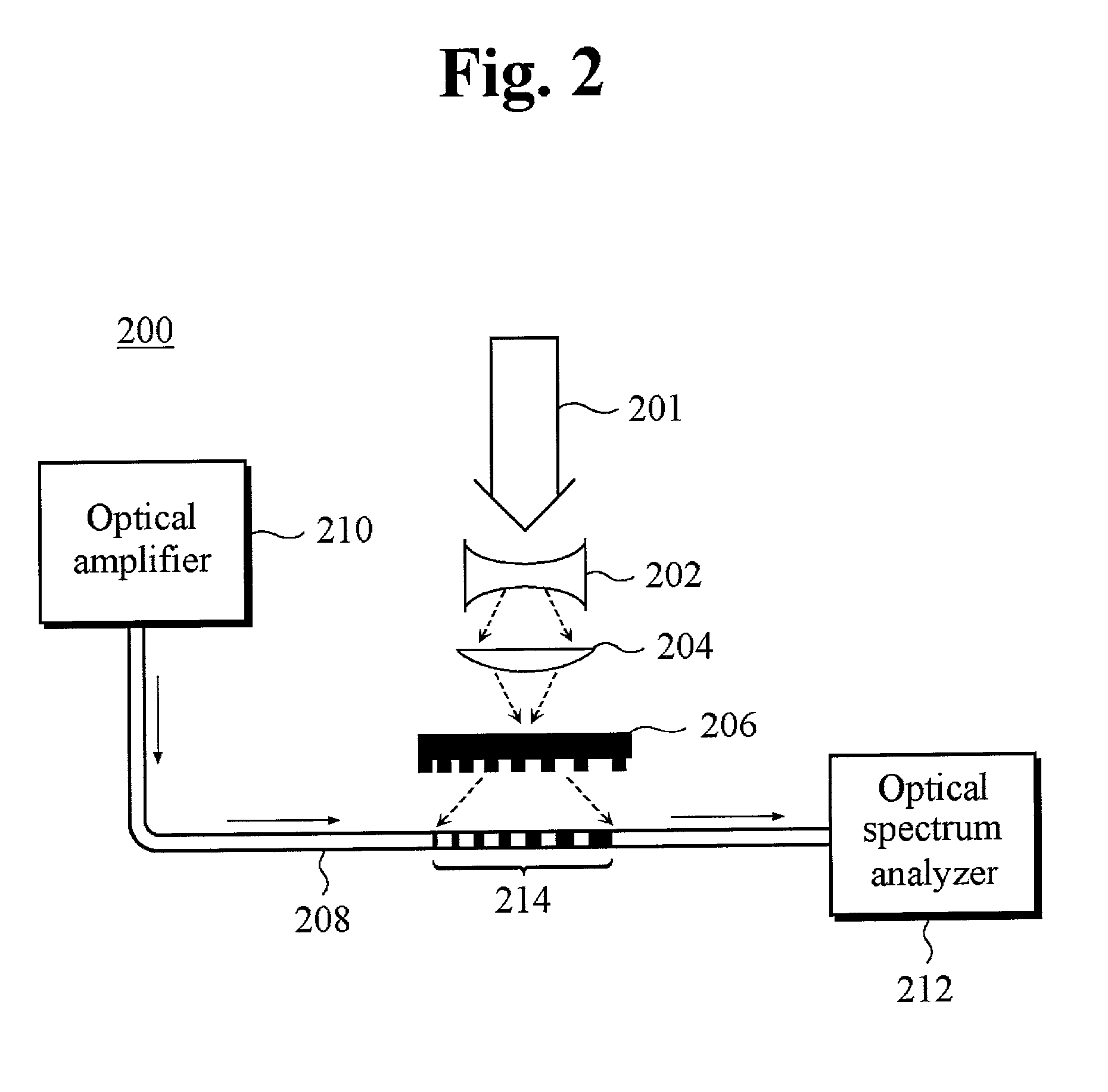 Optical fiber grating coder for use in optical code division multiple access, fabricating method and apparatus therefor