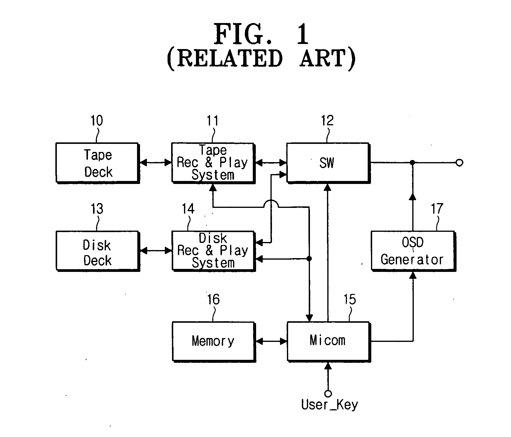 Recording method using link recording information