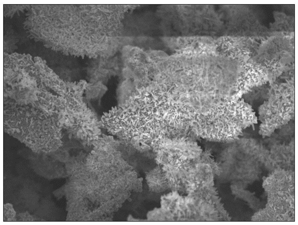 Preparation method of Cu-Cu3P material with nano array structure