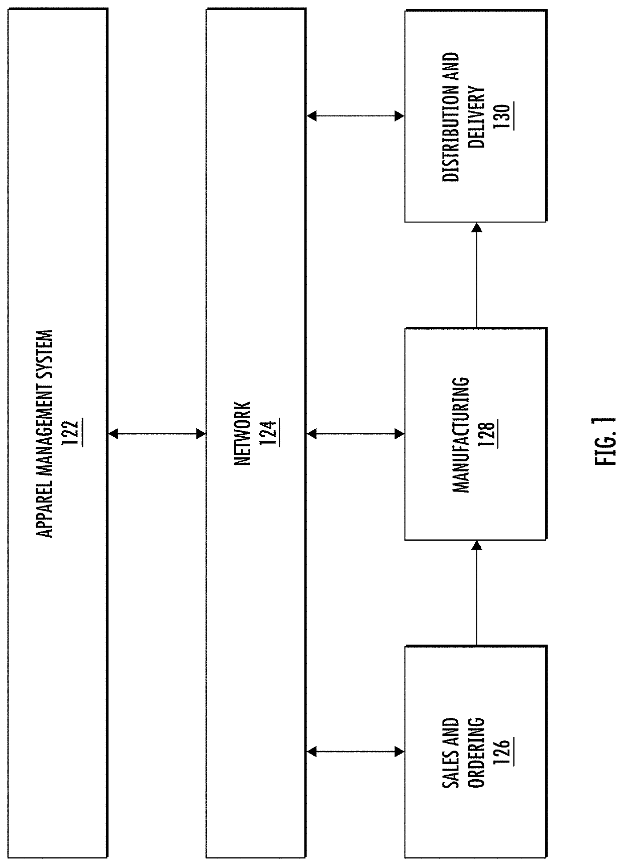 Anti-ozone treatment of base templates in laser finishing