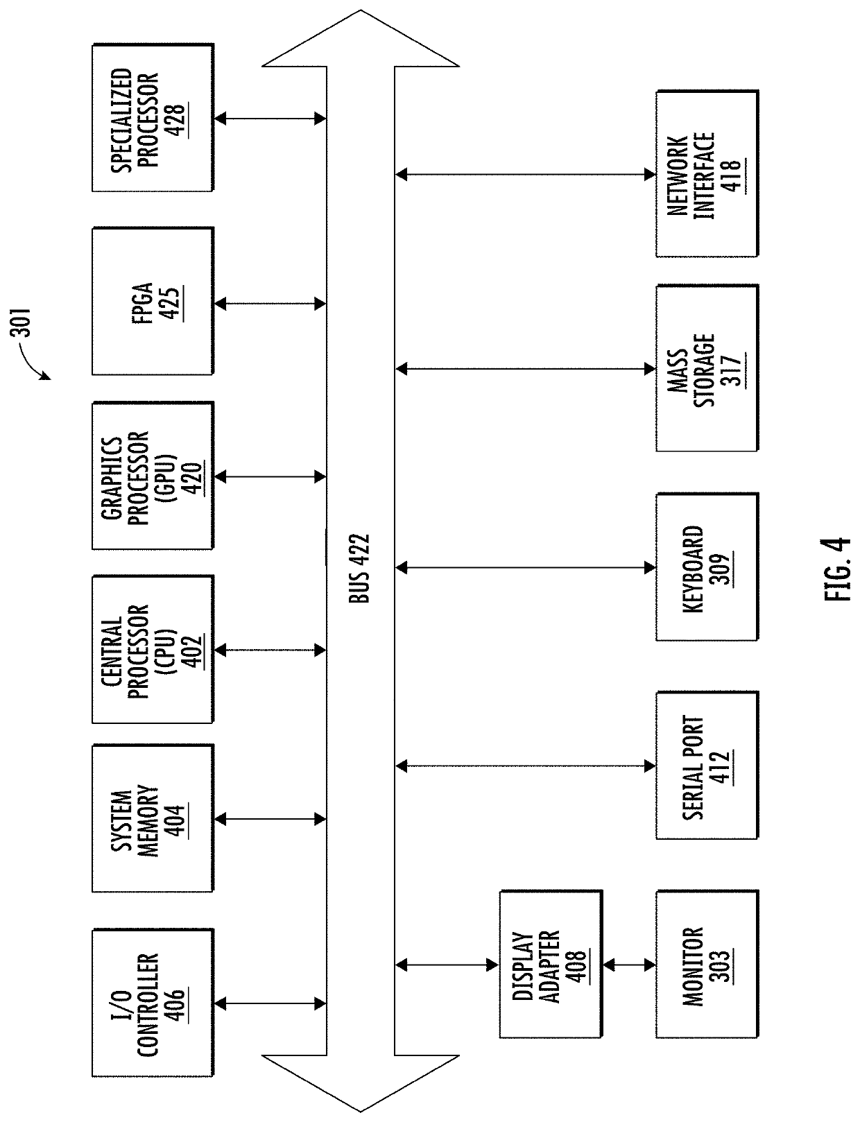 Anti-ozone treatment of base templates in laser finishing