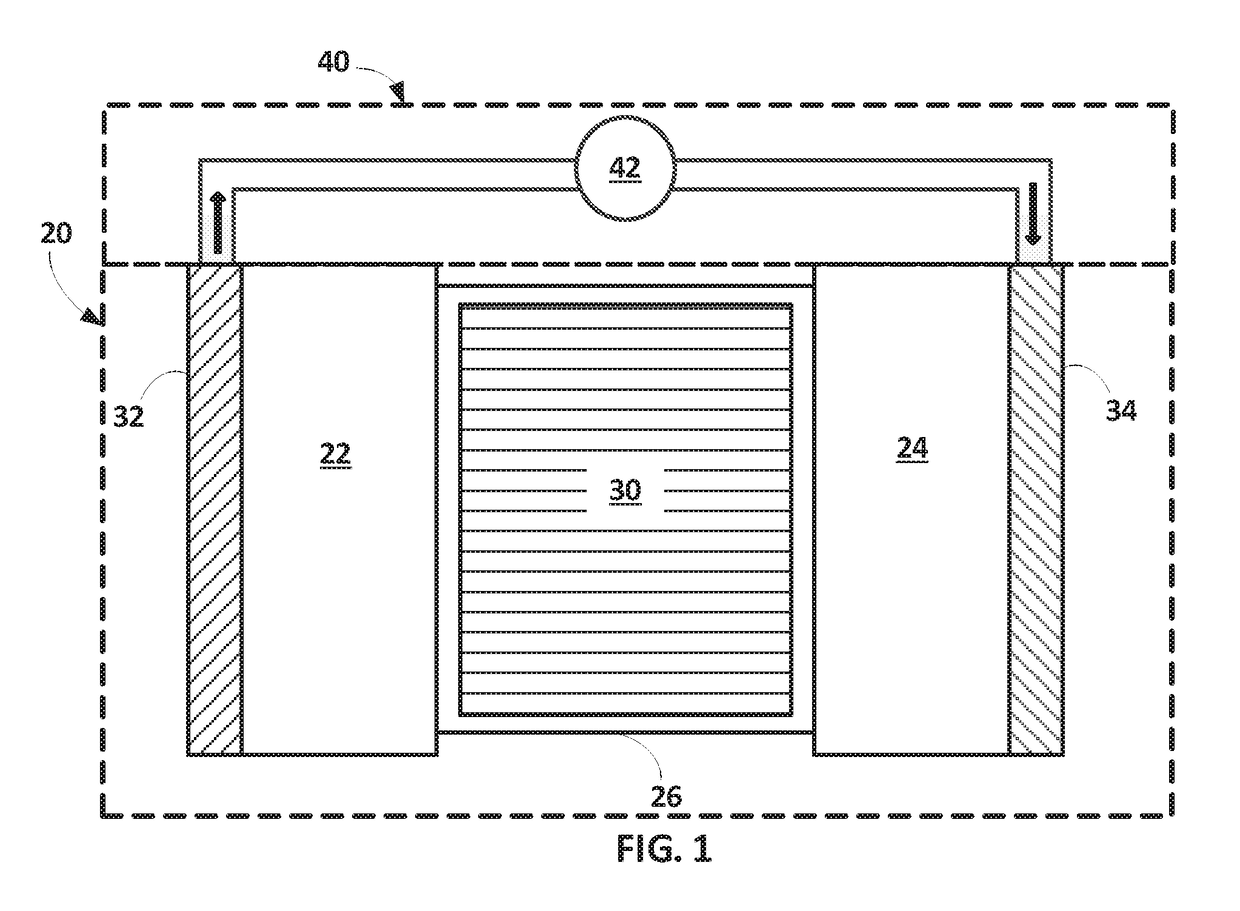 Carbonate-based electrolyte system improving or supporting efficiency of electrochemical cells having lithium-containing anodes