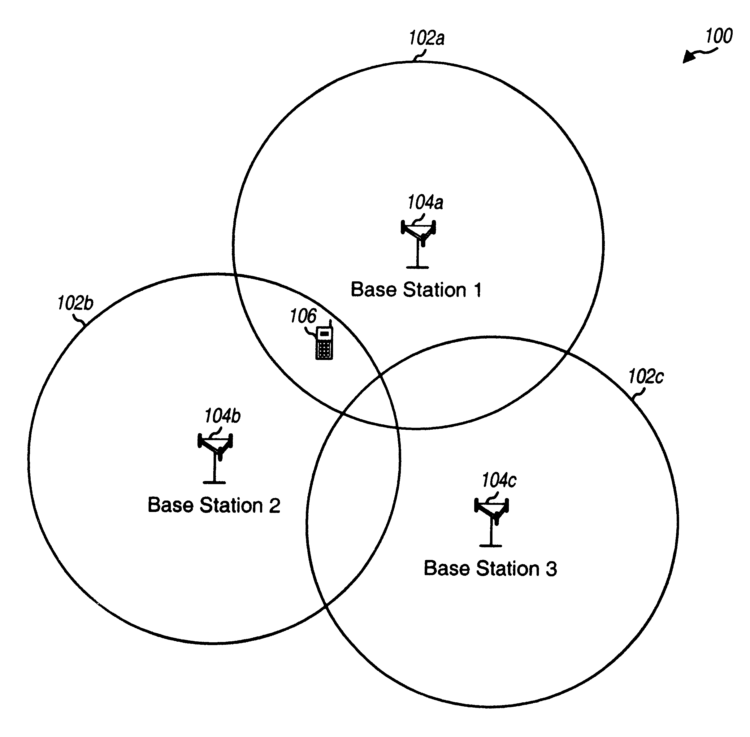 Method and apparatus for performing idle mode reacquisition and handoff in an asynchronous communication system