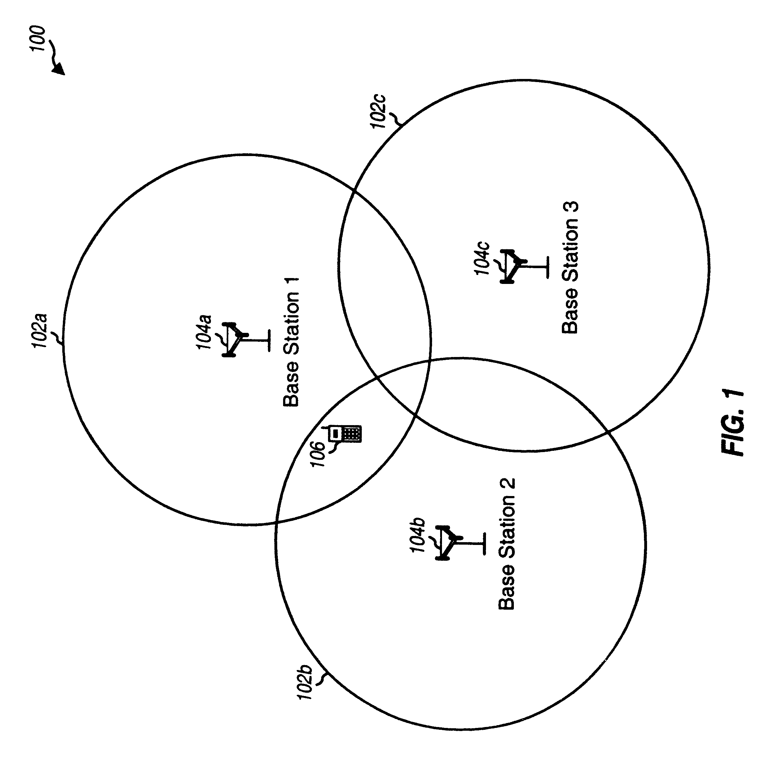 Method and apparatus for performing idle mode reacquisition and handoff in an asynchronous communication system