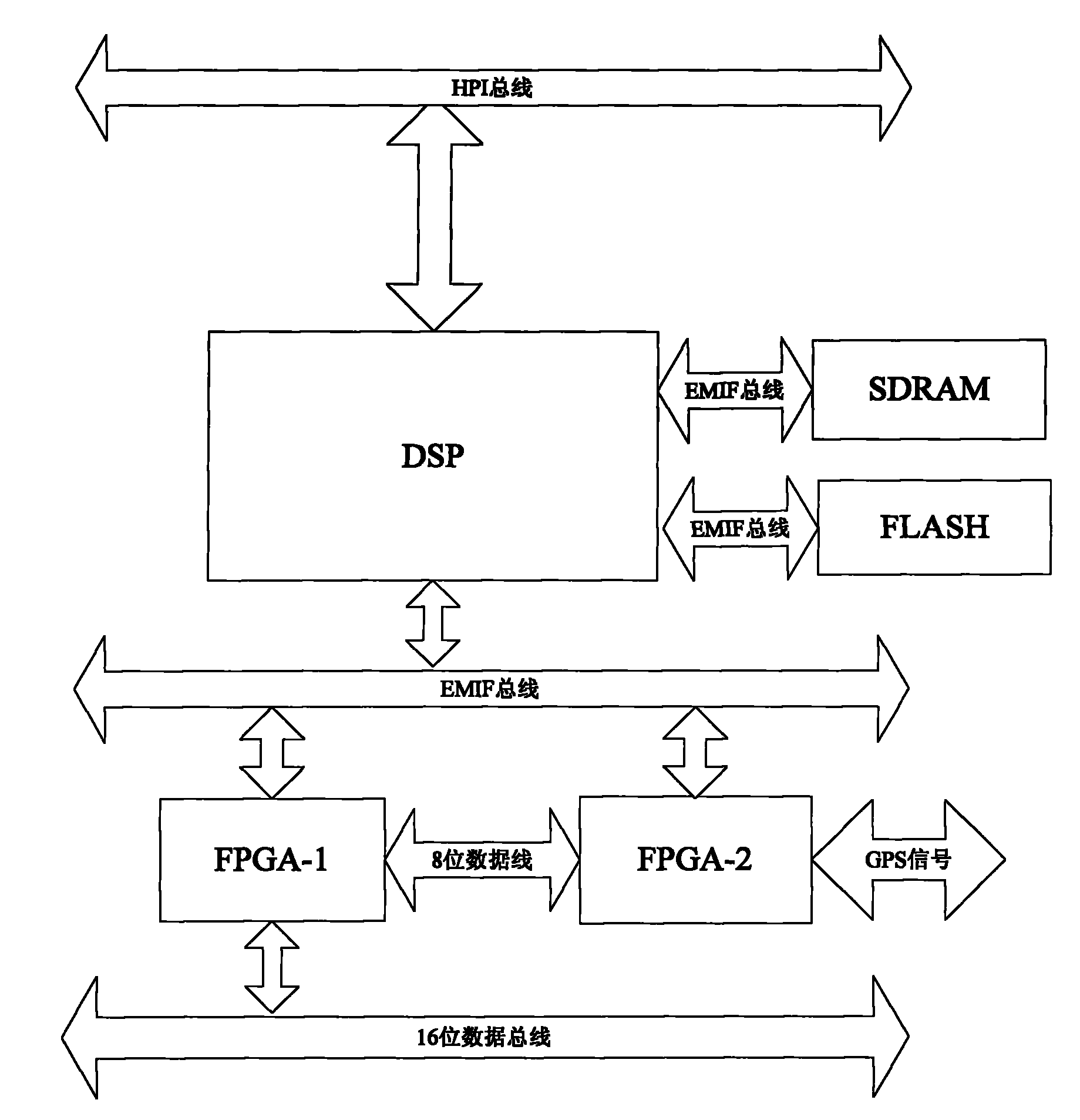 Power quality monitoring and recording device of power system