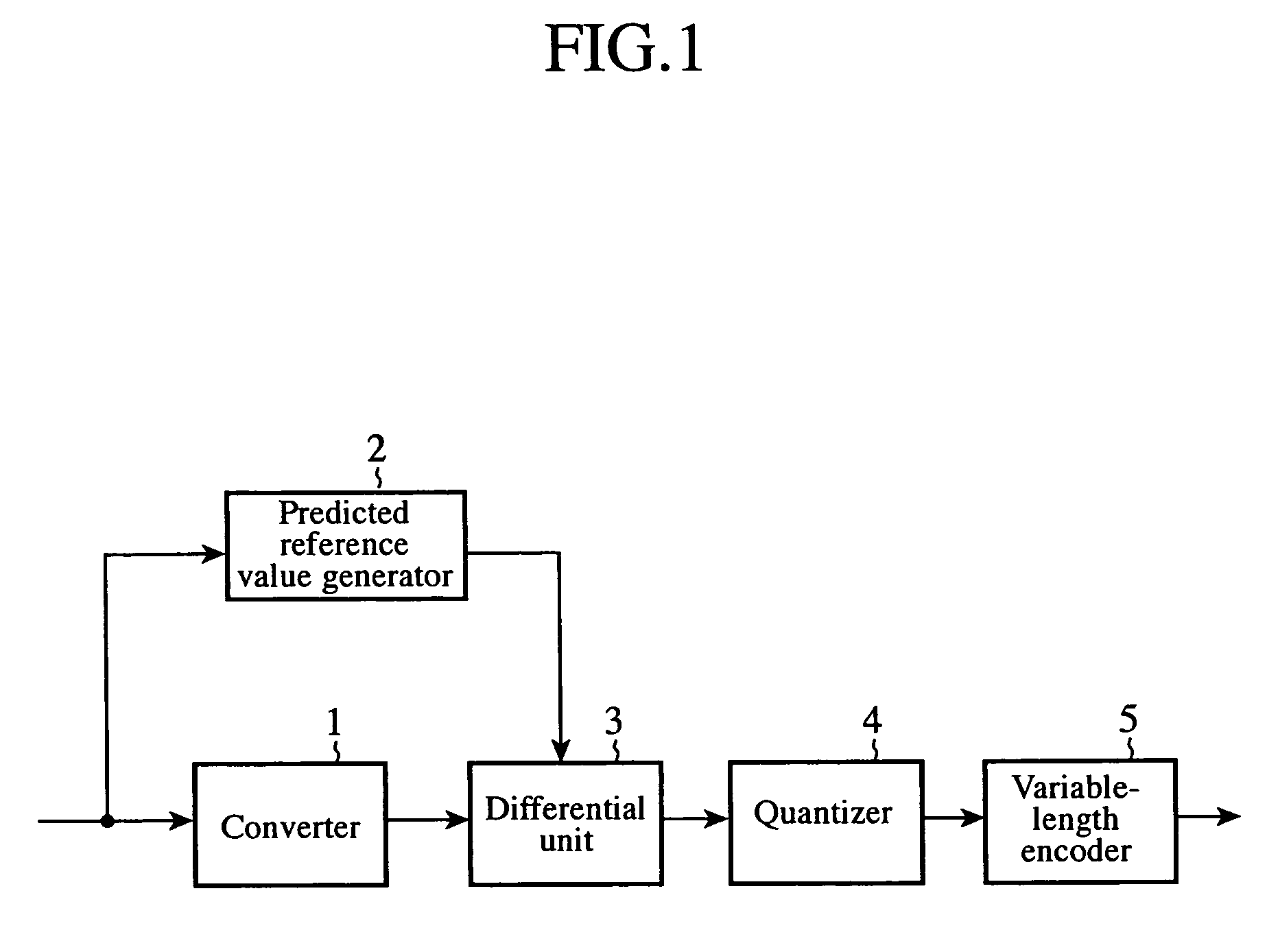 Image encoding apparatus and image decoding apparatus