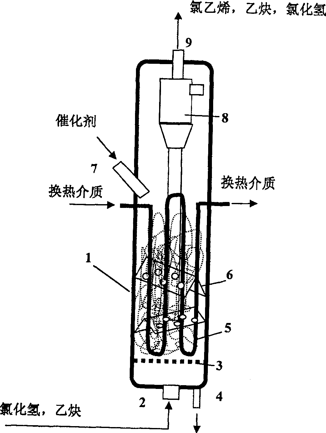 Fluidized bed reactor for preparing vinyl chloride by hydrogen chloride and acetylene reaction and method