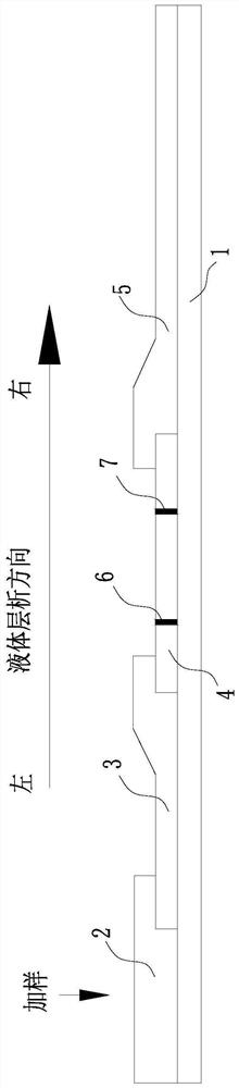 Feces lactoferrin detection kit and preparation method thereof