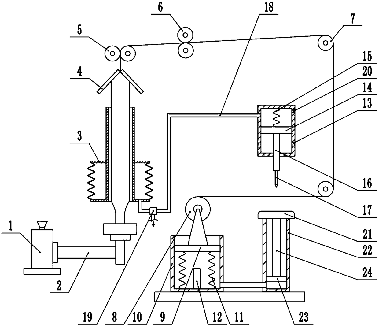 Processing method of IPE blown film