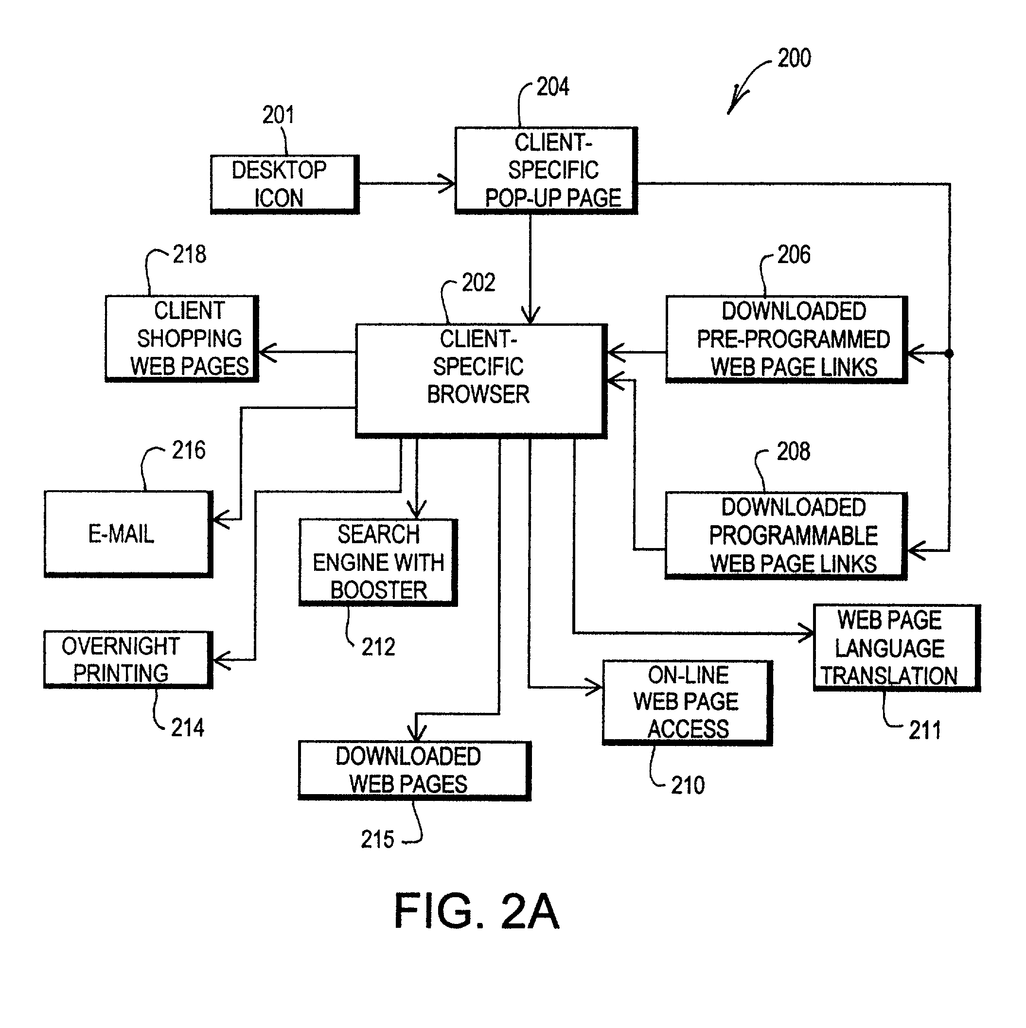 Network interface having client-specific information and associated method