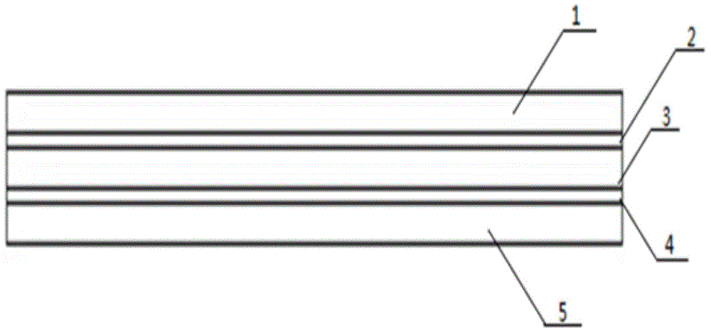 Leather material and manufacturing method thereof