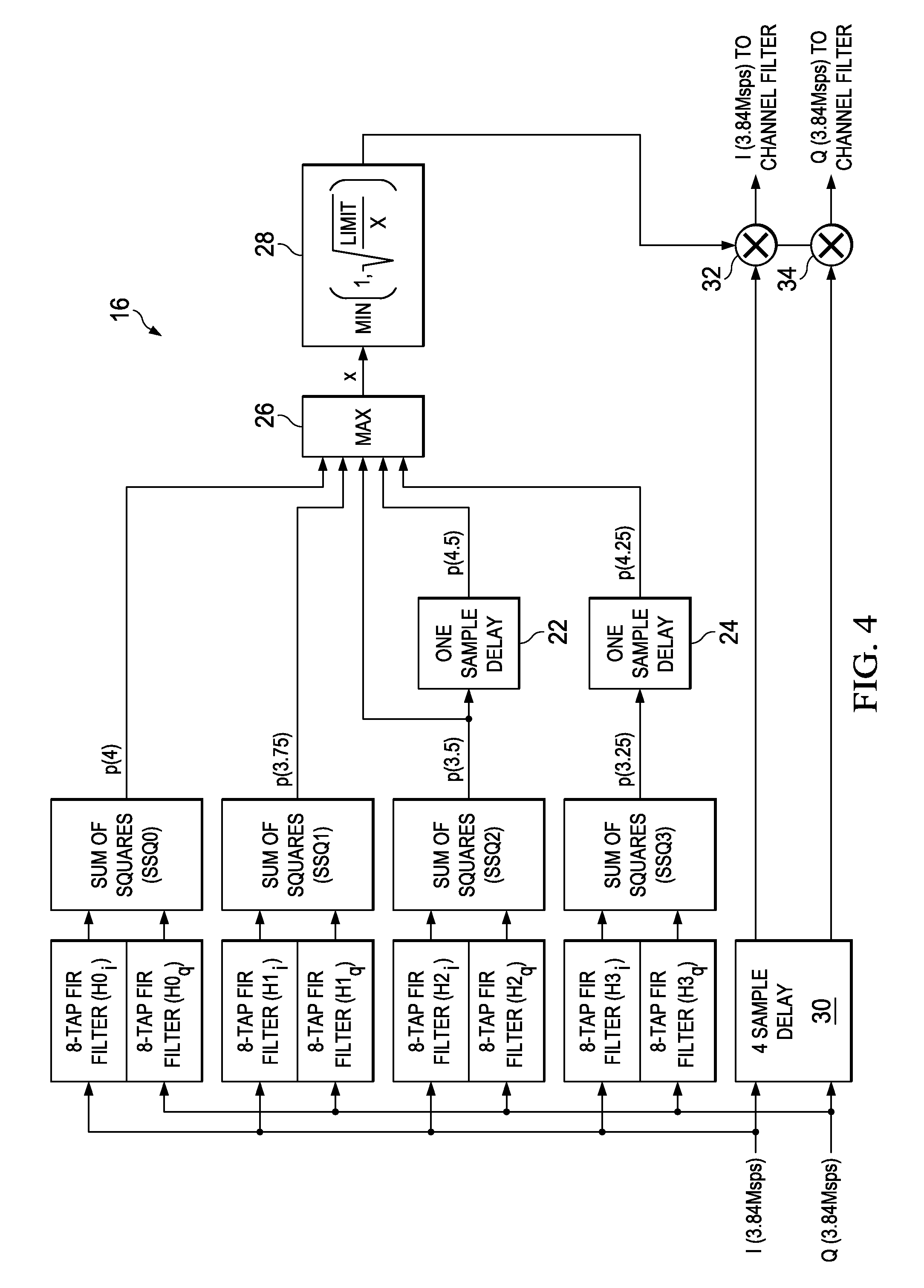 Transmitting a signal from a power amplifier