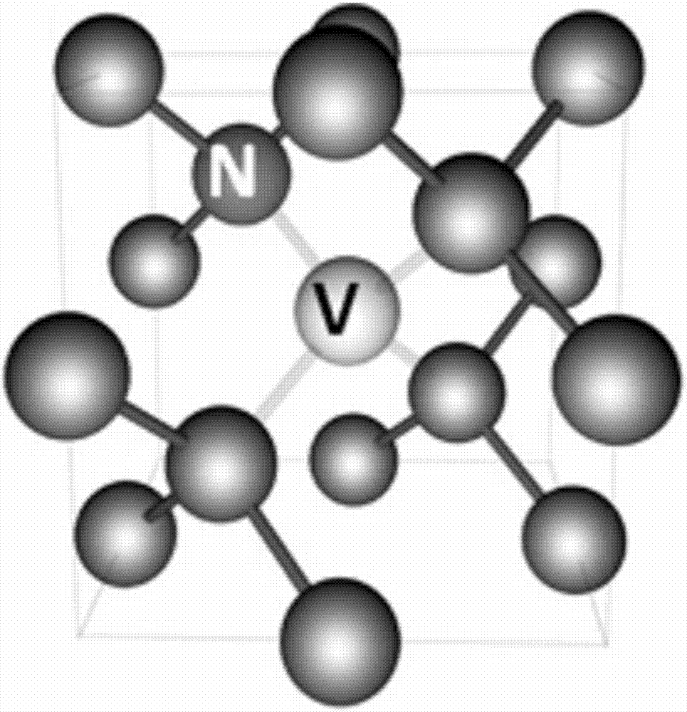 Method for improving diamond NV color-center photon producing and collecting efficiency