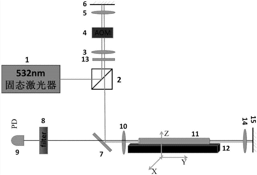 Method for improving diamond NV color-center photon producing and collecting efficiency