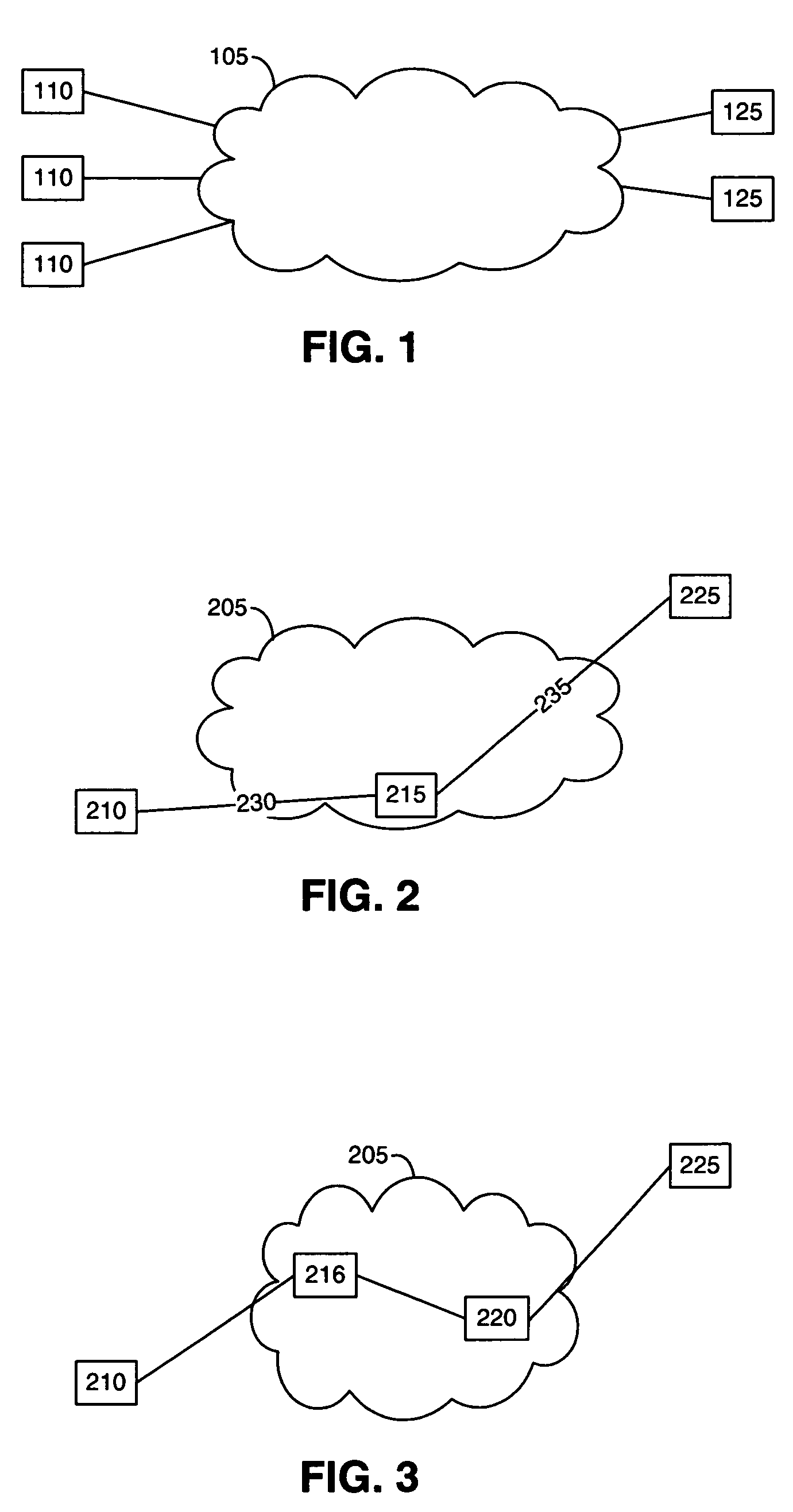 Incremental placement during physical synthesis