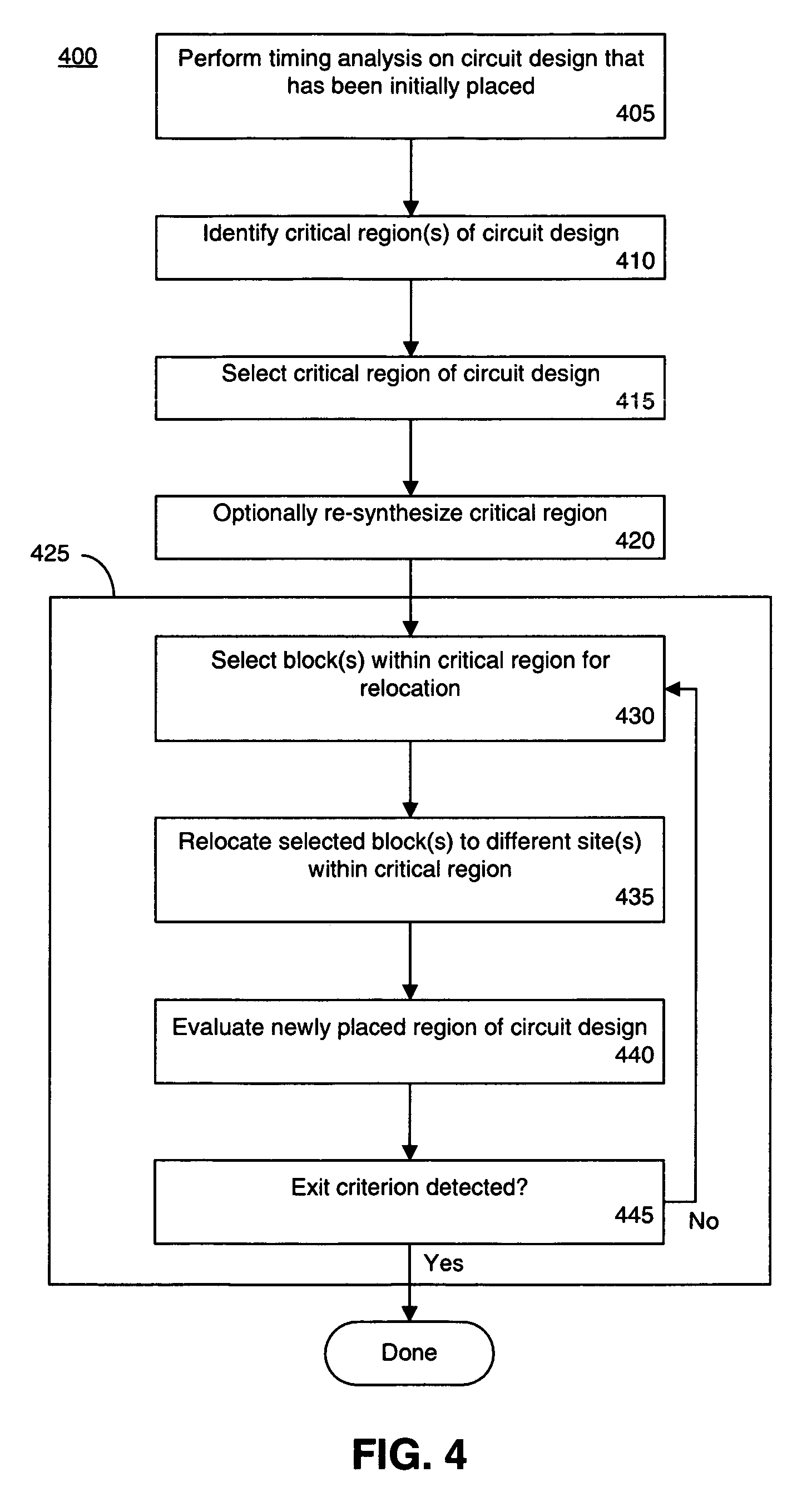 Incremental placement during physical synthesis